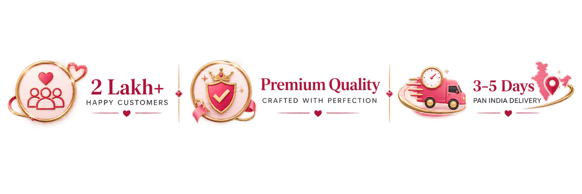 Trust Badges